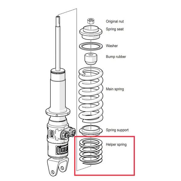 OHLINS 05173-02 Helper spring