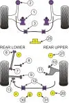 POWERFLEX PFR69-825 GEARBOX REAR MOUNT INSERT