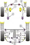 POWERFLEX PFR69-118x2 Rear Beam Mount - Right Side