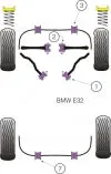 POWERFLEX PFR5-507 x2 Rear Beam Mounting Bushing BMW E34 5 Series