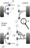 POWERFLEX PFR25-212 x2 Rear Lower Wishbone Rear Bushing HONDA S2000