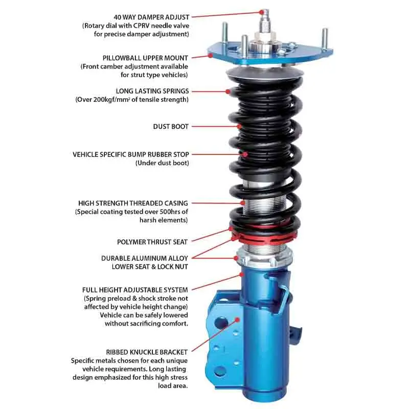 CUSCO 1C7 61N CBD Coilover suspension kit STREET ZERO A for TOYOTA GR Yaris