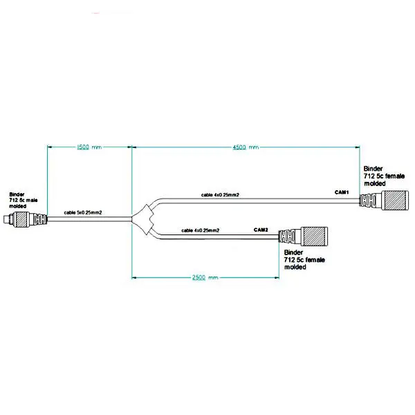 AIM V02573410 Double mirror camera patch cable MXP / MXG 1.2 / MXS 1.2 Strada / MXP Strada / MXG 1.2 Str