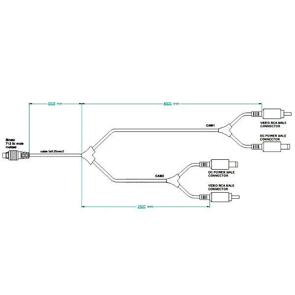 AIM V02573400 Double RearMaster mirror camera patch cable MXP / MXG 1.2 / MXS 1.2 Strada / MXP Strada / MXG