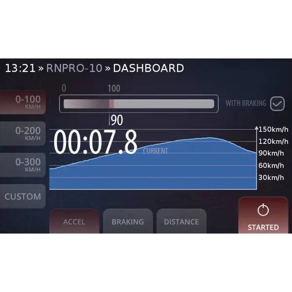 RN VISION P-PRO-MOD-STREET RN PRO Street Mode