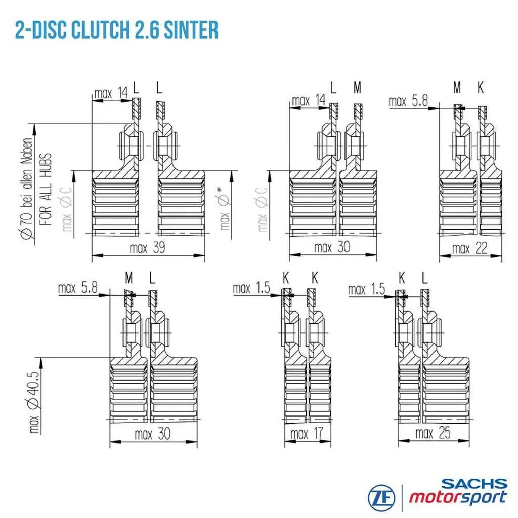 SACHS PERFORMANCE 881864001779 Clutch Disc RCS 140-S2.6