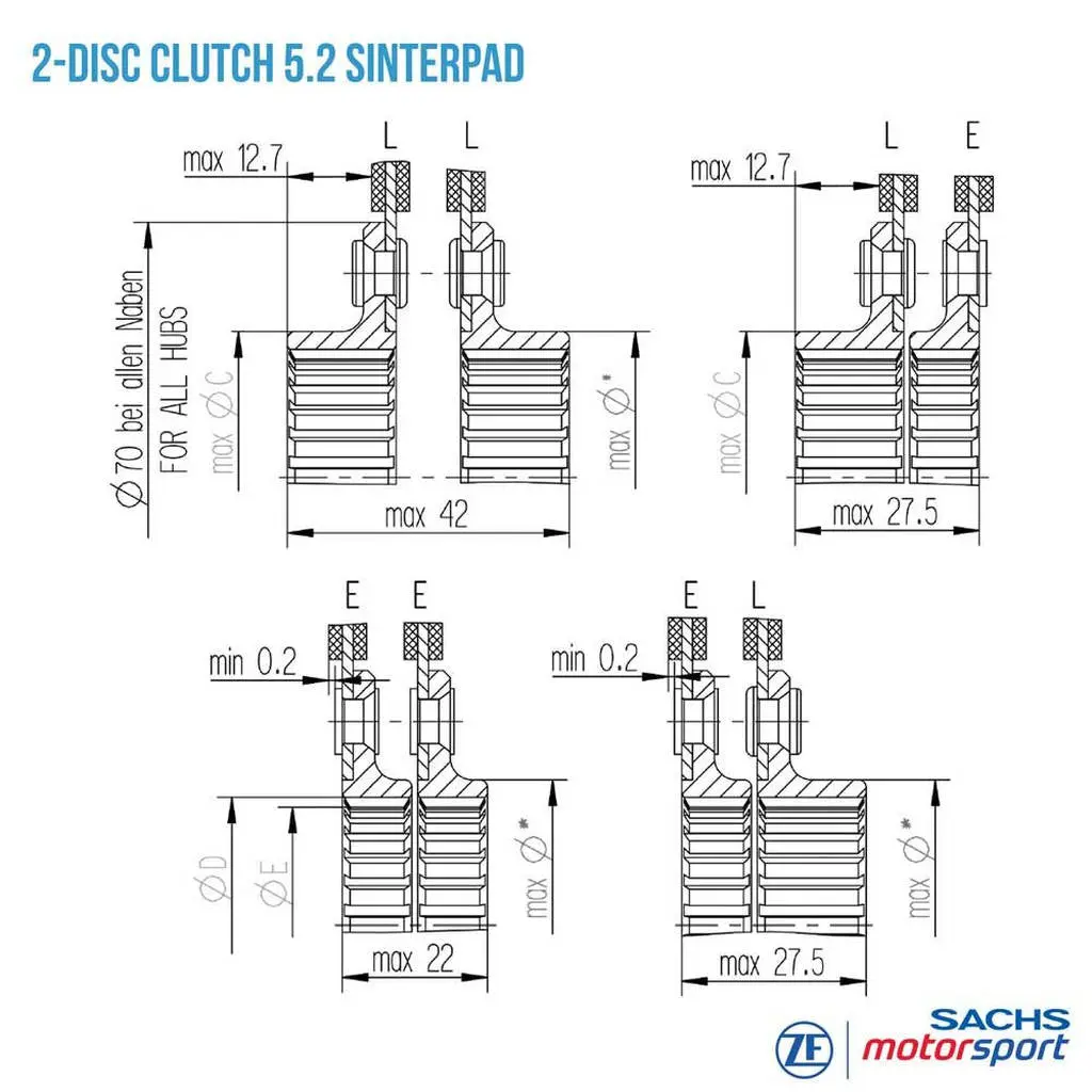 SACHS PERFORMANCE 881864002296 Clutch Disc RCS 140-S5.2