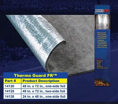 THERMO-TEC 14130 Cool-It Mat 24 in. x 50 ft. roll