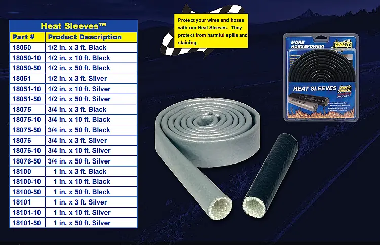 THERMO-TEC 18076 Heat Sleeves silicone 3 ft. 3/4" silver
