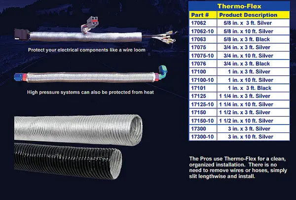 THERMO-TEC 17075-10 Thermo Flex Heat 3/4 in. x 10 ft. silver