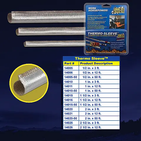 THERMO-TEC 14005 Thermo Sleeve 1/4-1/2" x 3ft.