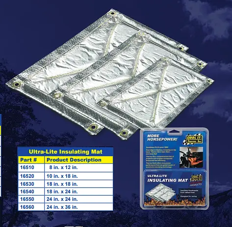 THERMO-TEC 16550 Ultra-Lite Insulating Mat 24 in. x 24 in.